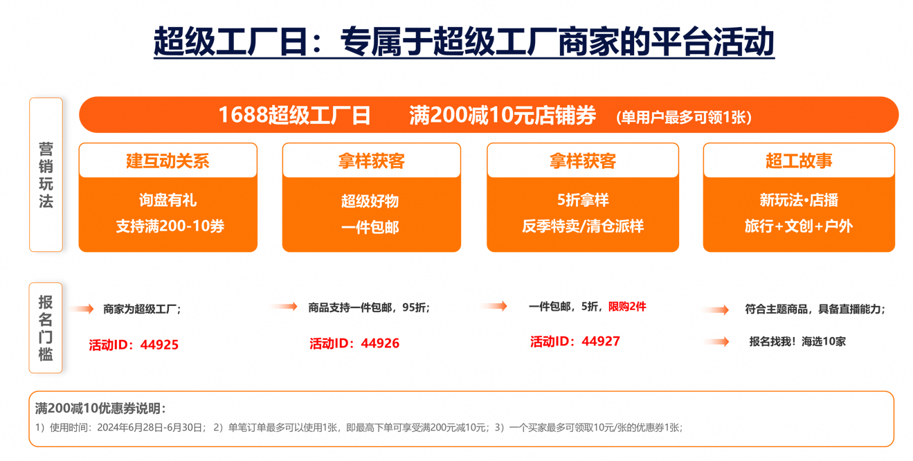 a6612d47-9d94-4281-b4ff-68d923602aa1 a6612d47-9d94-4281-b4ff-68d923602aa1