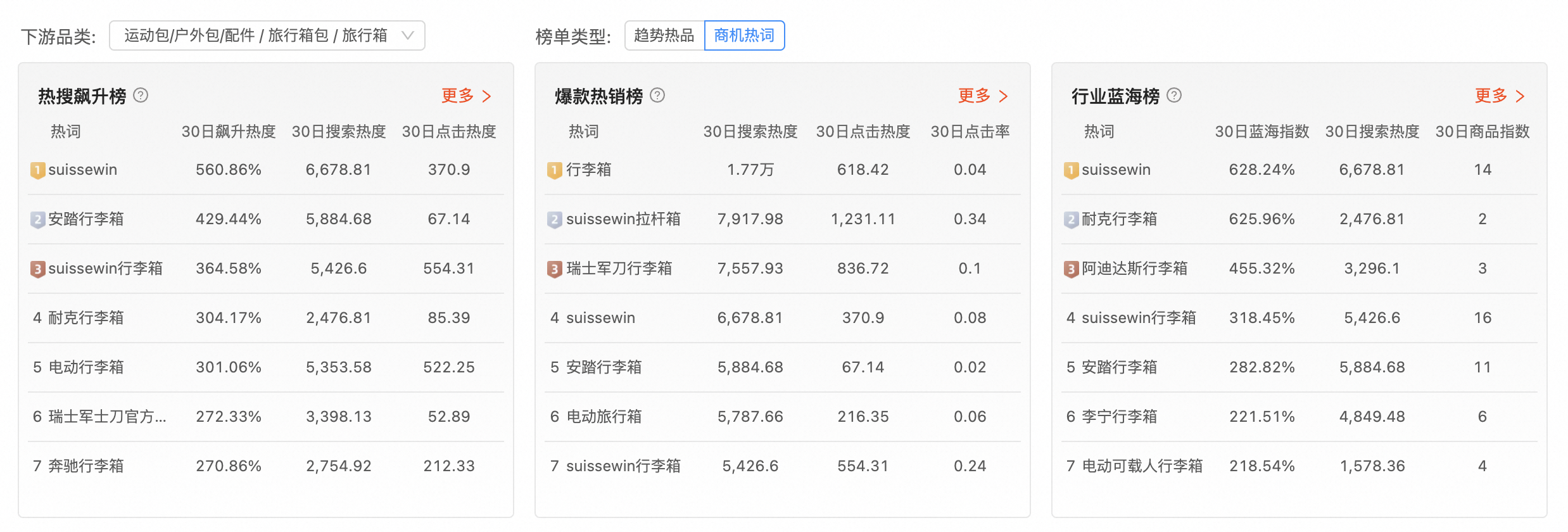 83f7ebb0-3b54-49fe-a06b-74afc4a47704 83f7ebb0-3b54-49fe-a06b-74afc4a47704