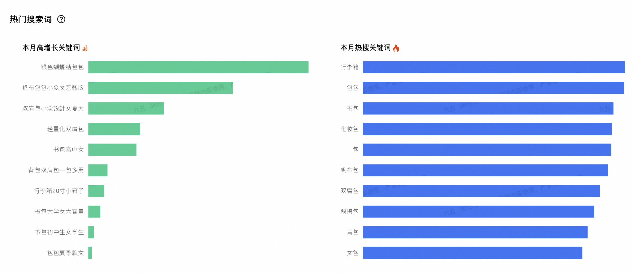 d158fac9-c5e7-4a8e-b5c4-e033e7040455 d158fac9-c5e7-4a8e-b5c4-e033e7040455