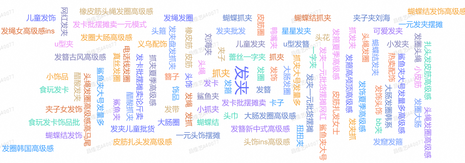 7d122a1a-f1fe-4d29-b6dd-5df341526637 7d122a1a-f1fe-4d29-b6dd-5df341526637